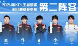 小胖爆料狼队阵容最新,小胖爆料最新阵容一览